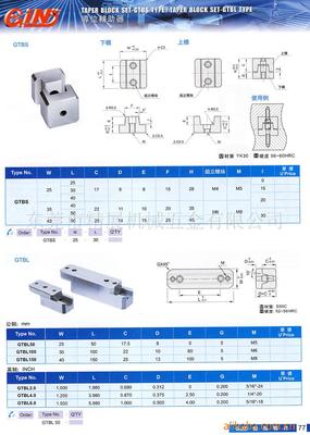 生产和销售机械设备及配件(不含起重机械);五金制品;模具及零配件;夹具;_东莞市精展机械五金